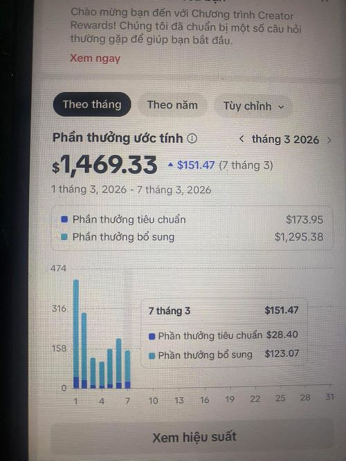 Ảnh đính kèm phản hồi Yến Minh